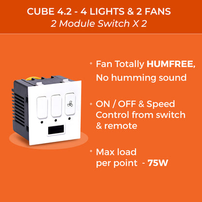 CUBE 4.2 - Remote Control Switch for 4 Lights & 2 Fans.