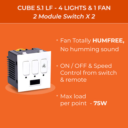 Cube 5.1 - Remote Control Switches for 5 Lights 1 Fan.