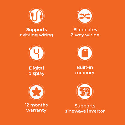 CUBE PRO - Modular Remote Control Switch for 2 Lights and 1 Fan with HUMFREE Fan Regulation and Digital Display of Fan speed